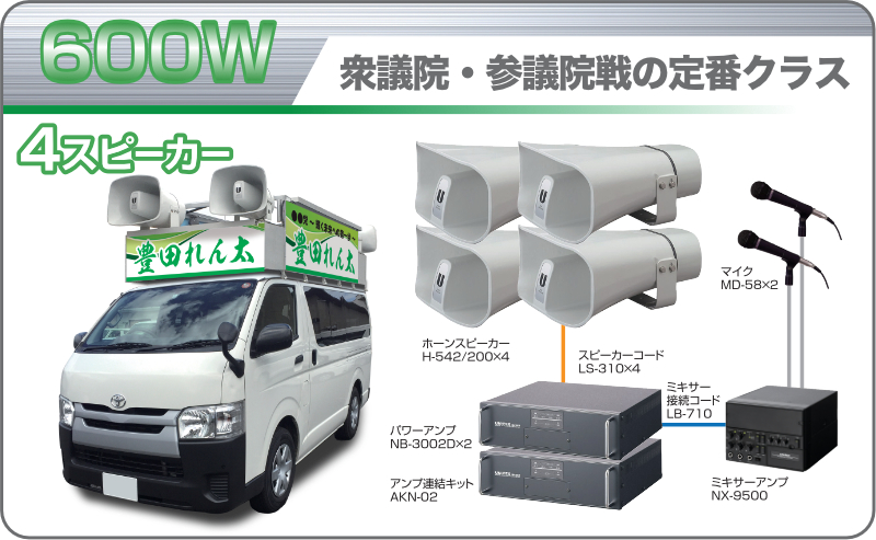 600W 衆議院・参議院選の定番クラス
