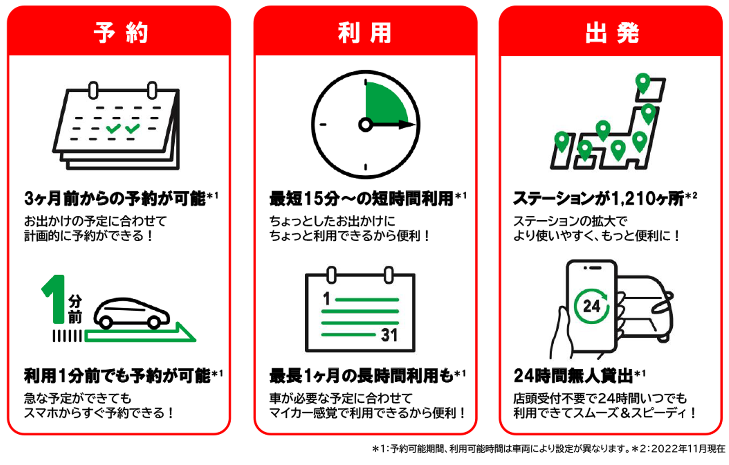 TOYOTA SHAREの特徴