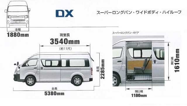  乗車定員／人 