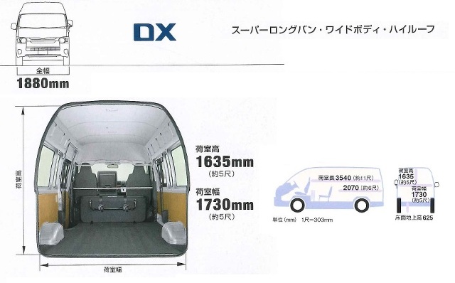  乗車定員／人 